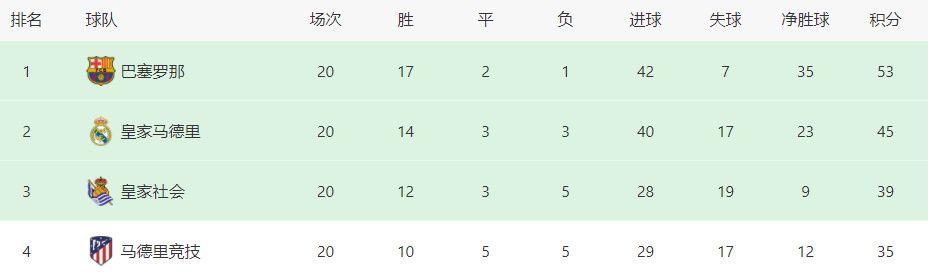 我心中的D杯侦探感
